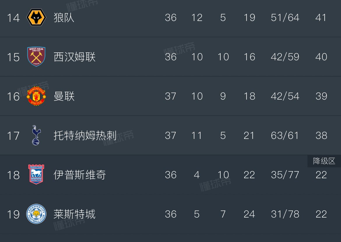 赛地聚焦——欧联今夜热度飙升,阿贾克斯手感冰凉,球迷炸锅,赛程密集仍需轮换 赛地聚焦——欧联今夜热度飙升,阿贾克斯手感冰凉,球迷炸锅,赛程密集仍需轮换