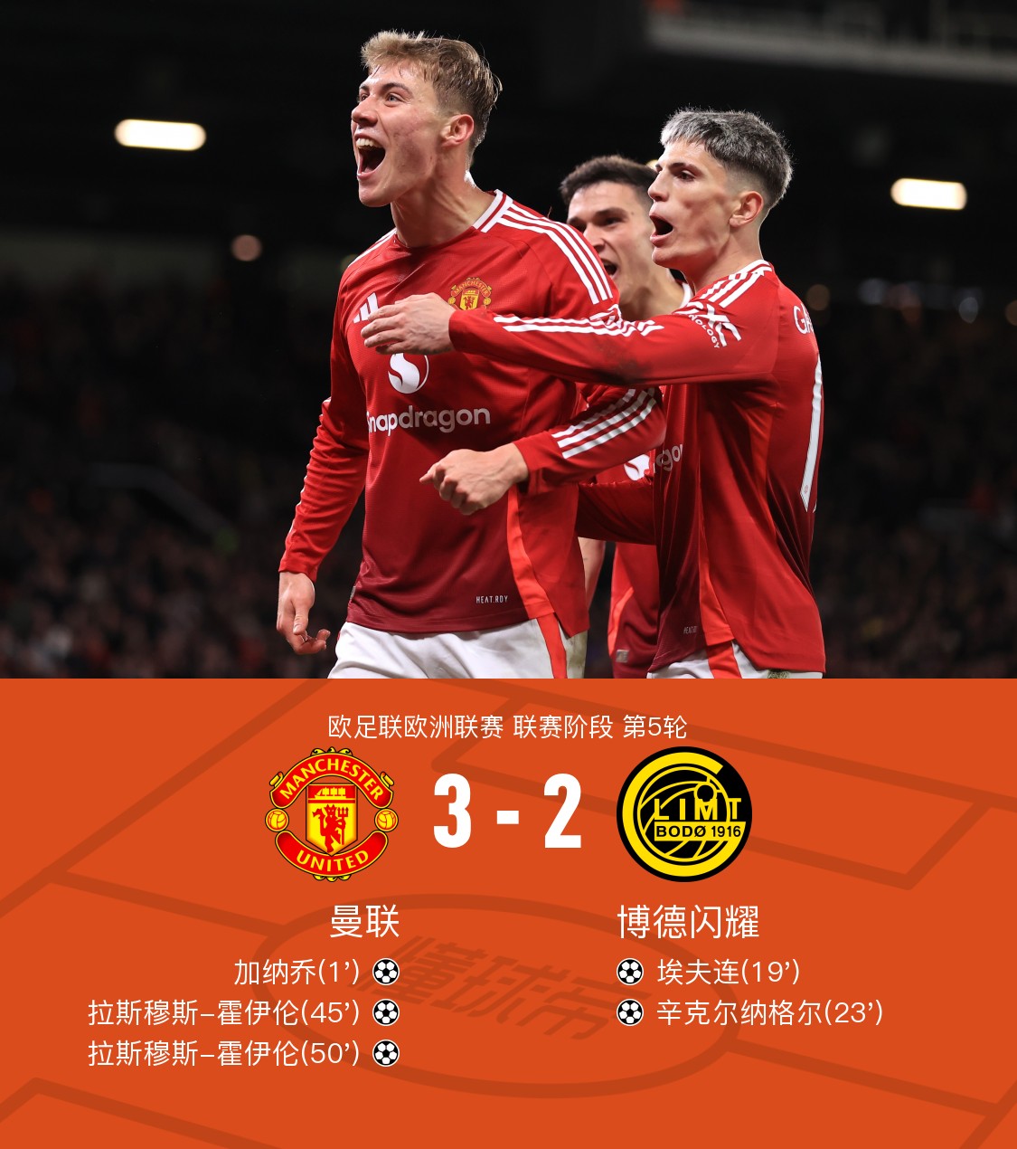 欧超杯赛程吃紧,多特蒙德关键时刻调整名单,气氛紧张,医务组通报恢复 欧超杯赛程吃紧,多特蒙德关键时刻调整名单,气氛紧张,医务组通报恢复