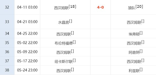 九游体育-重磅！今晚波特兰开拓者调整名单以备葡超风云突变马赛集结日强势反弹，赛前西汉姆队长鼓劲的简单介绍-九游体育